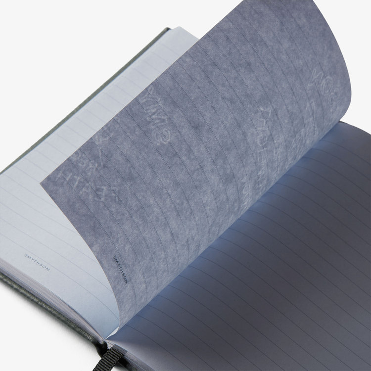 Smythson Pastegrain Panama Notebook SLATE GREEN