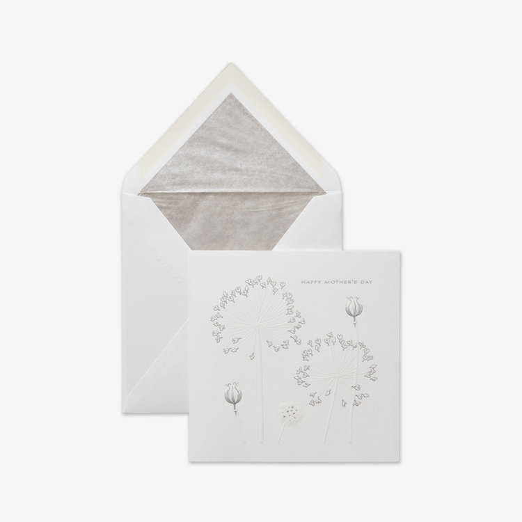 Mothers Day Floral Card